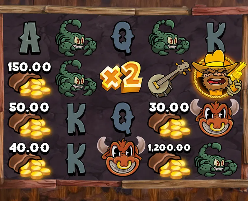 Winnerz Casino profil